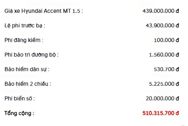 Hyundai Tây Ninh accent